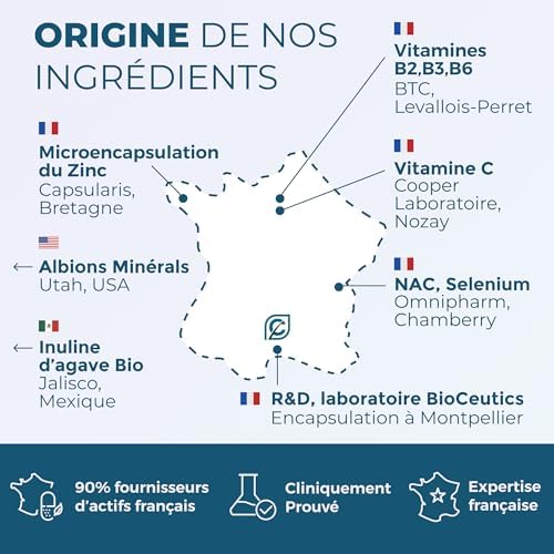 Vue 6 de Bioceutics Zinc Bisglycinate Mg