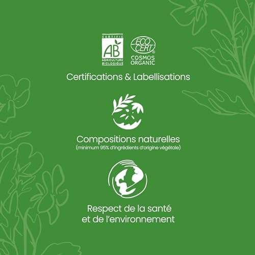 Vue 3 de Cycle Menstruel Equilibre Hormonal