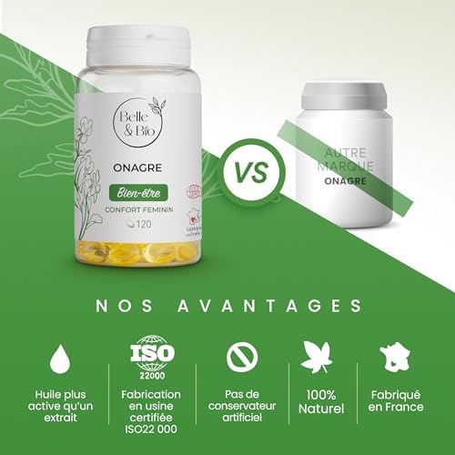 Vue 5 de Cycle Menstruel Equilibre Hormonal