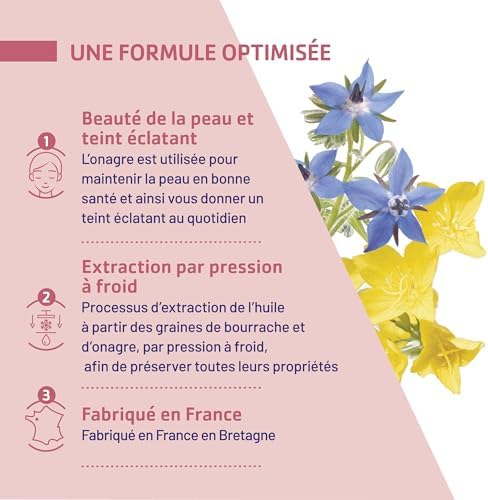 Vue 5 de Juvamine Bourrache Onagre Teint