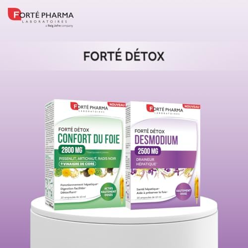 Vue 5 de Forte Pharma Fortedetox Desmodium