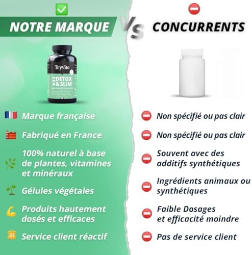 Vue 4 de Tryvite Detox Slim Detox