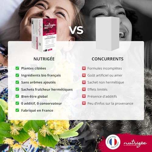 Vue 5 de Infusion Circulation Bio Jambes