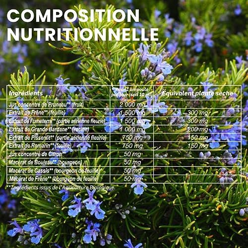 Vue 6 de Santarome Bio Detox Bio