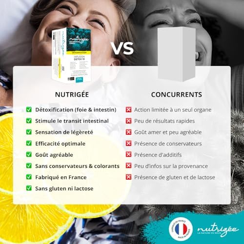 Vue 5 de Infusion Detox Bio Foie