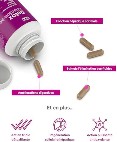 Vue 4 de Chardonmarie Action Detox