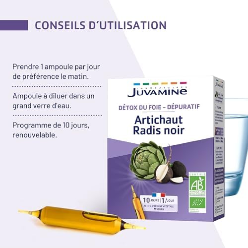 Vue 6 de Juvamine Artichaut Radis Noir