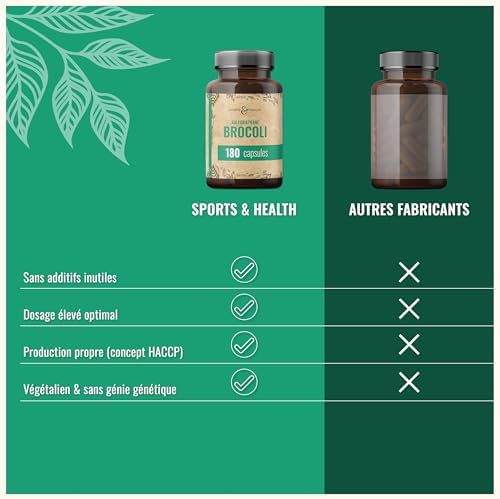 Vue 5 de Capsules De Brocoli Capsules