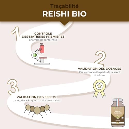 Vue 5 de Reishi Mg Extrait De