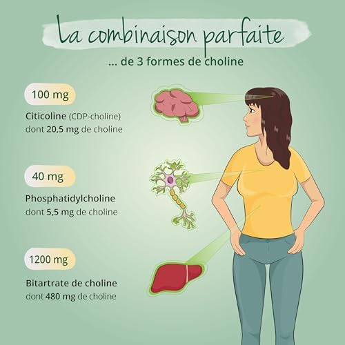 Vue 4 de Choline Vegavero Avec Formes