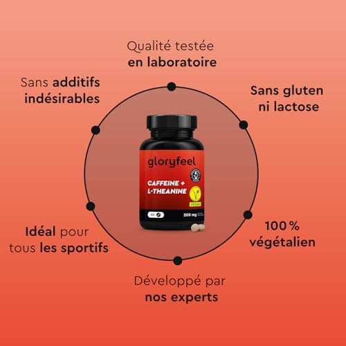 Vue 6 de Cafeine Ltheanine Haute Dose