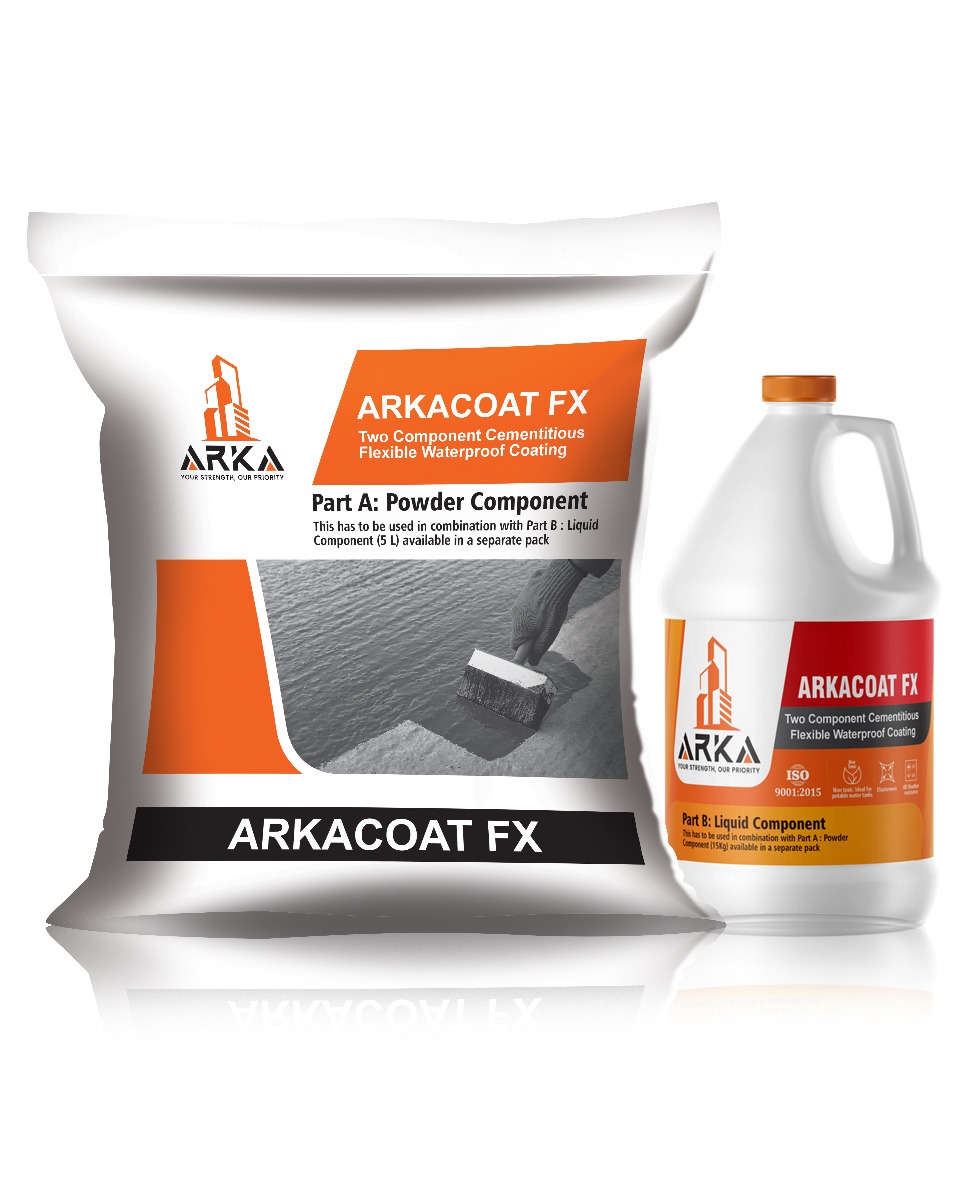 ARKA COAT FX