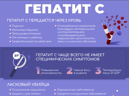 Дети с гепатитом С получат бесплатное лечение в Дагестане