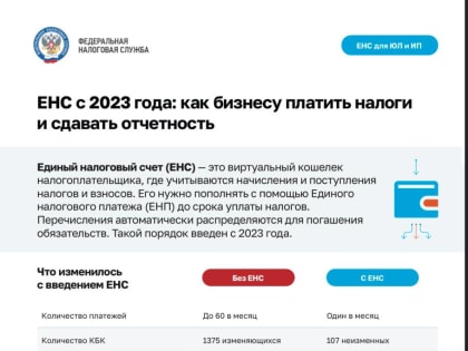 Единый налоговый счет