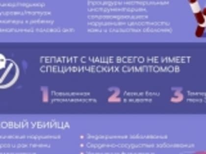 Дети с гепатитом С получат бесплатное лечение в Дагестане