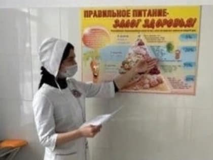 «Здоровое питание- залог здоровья»