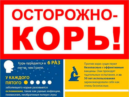 Корь, краснуха, эпидемический паротит – осложнения или прививка!