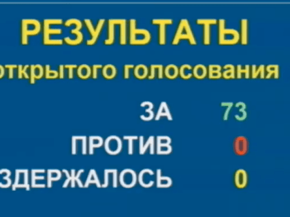 Поддержка населению уменьшилась на 555 млн рублей