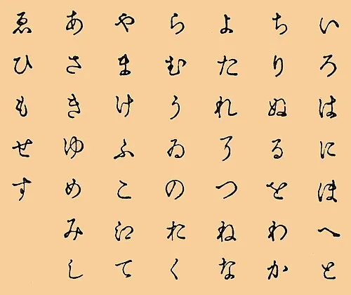 いろは