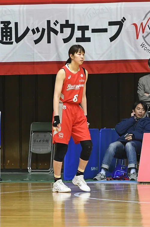 内野智香英