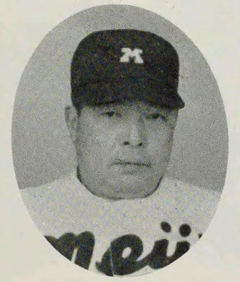 島岡吉郎