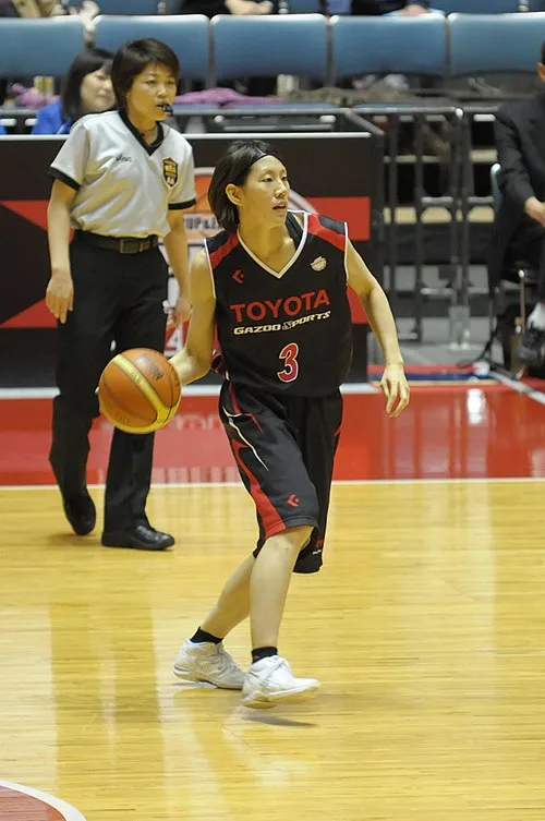 鬼頭真由美