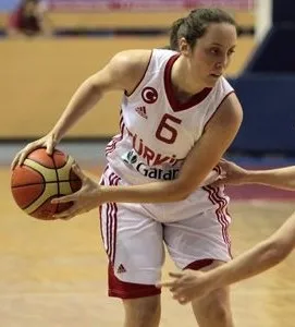 1993 - Gülşah Duman, Türk basketbolcu