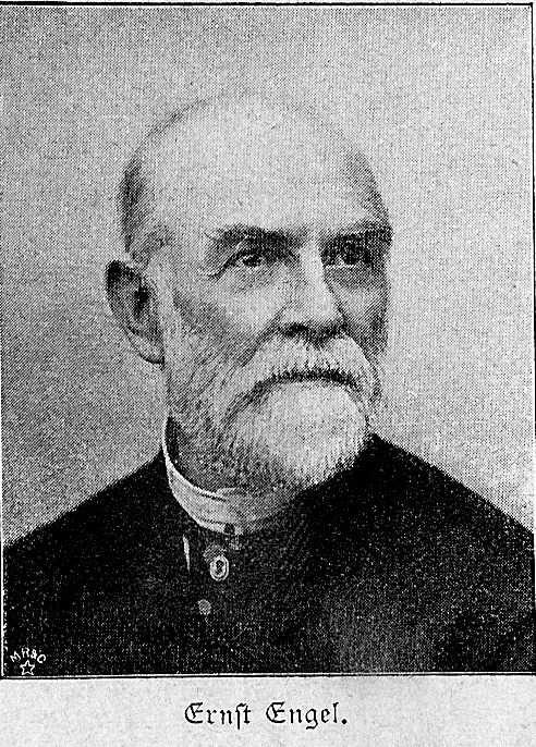 1821年 - エルンスト・エンゲル、統計学者、経済学者(+ 1896年)