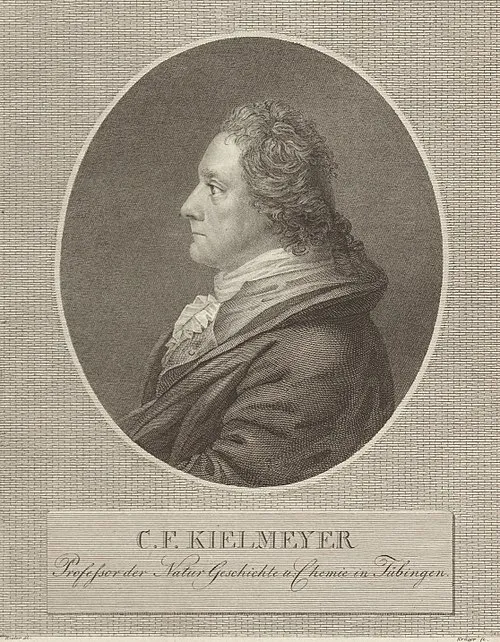1844年 - カール・フリードリヒ・キールマイヤー、生物学者(* 1765年)