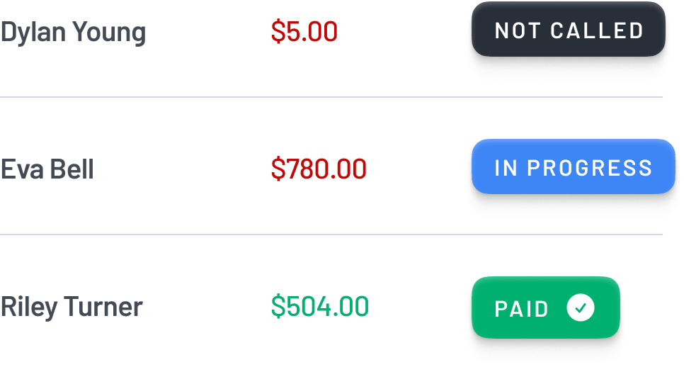Monitor Everything in Real-Time