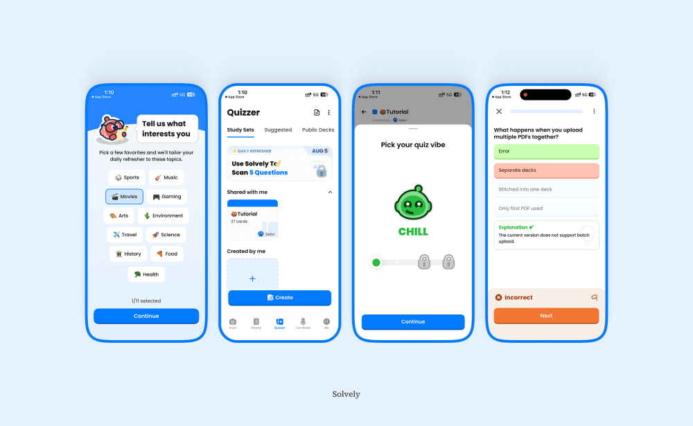 Solvely competitive analysis