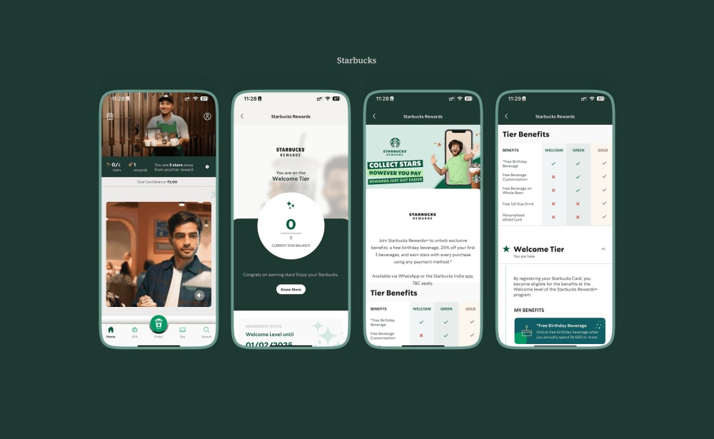 Starbucks rewards — tiered loyalty program