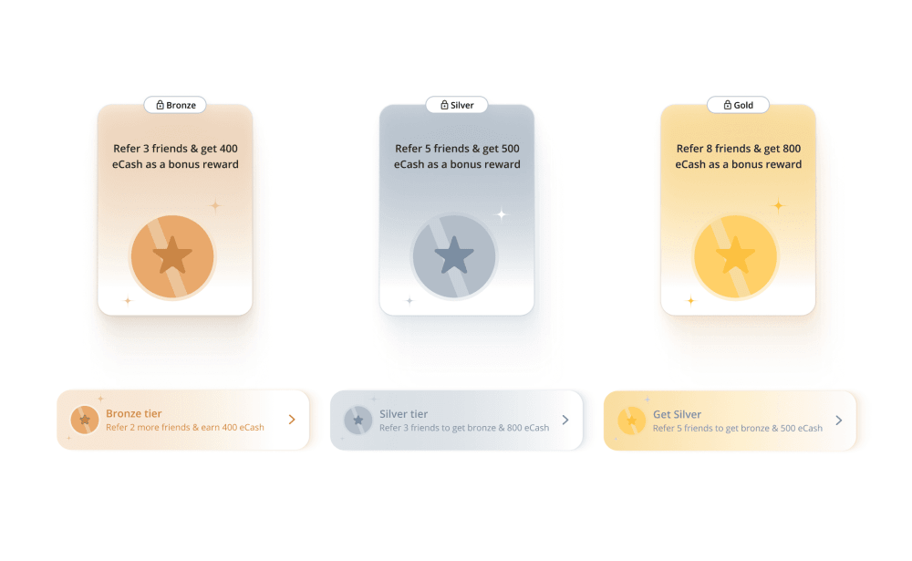 Tier cards — Bronze, Silver and Gold reward tiers