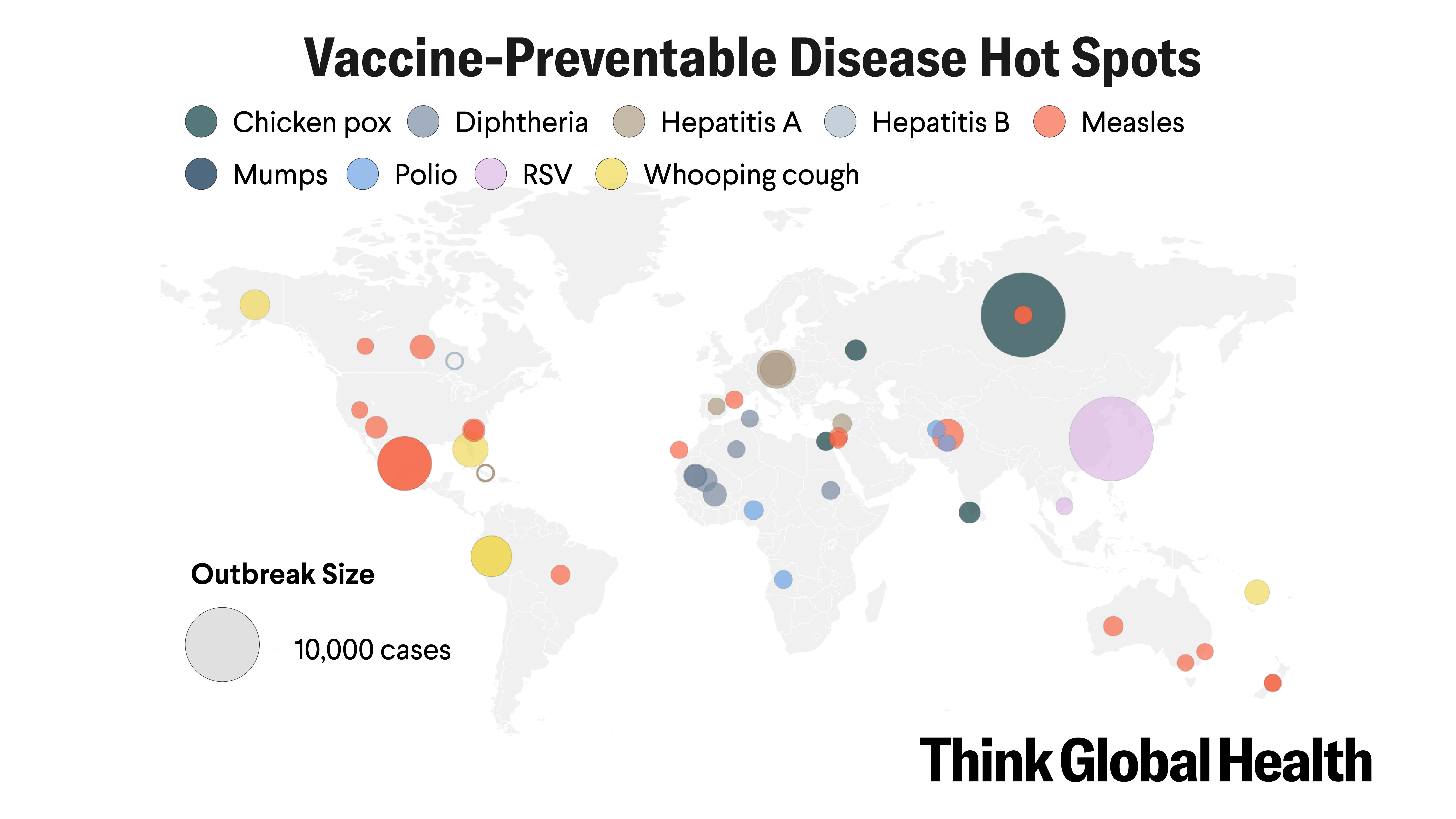 Vaccine-Preventable Disease: A Global Tracker