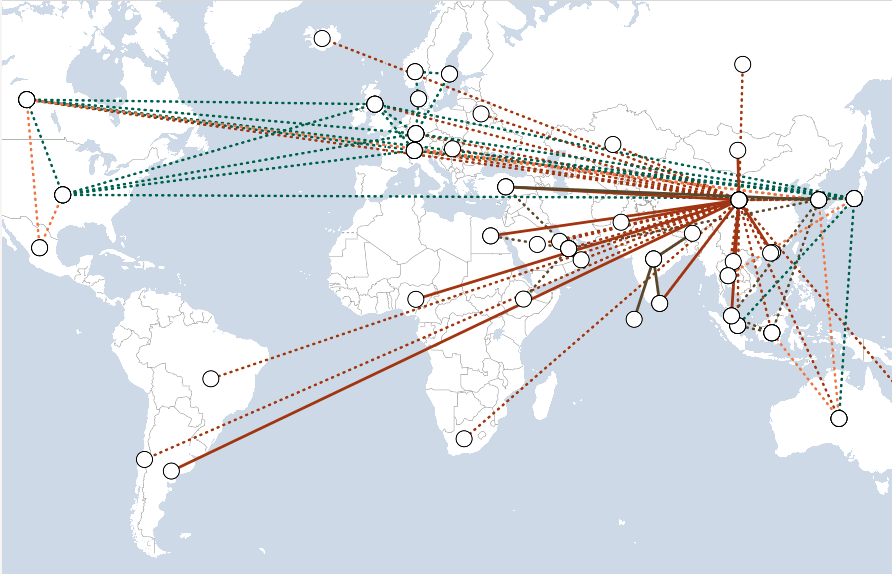 Central Banks Currency Swaps Tracker