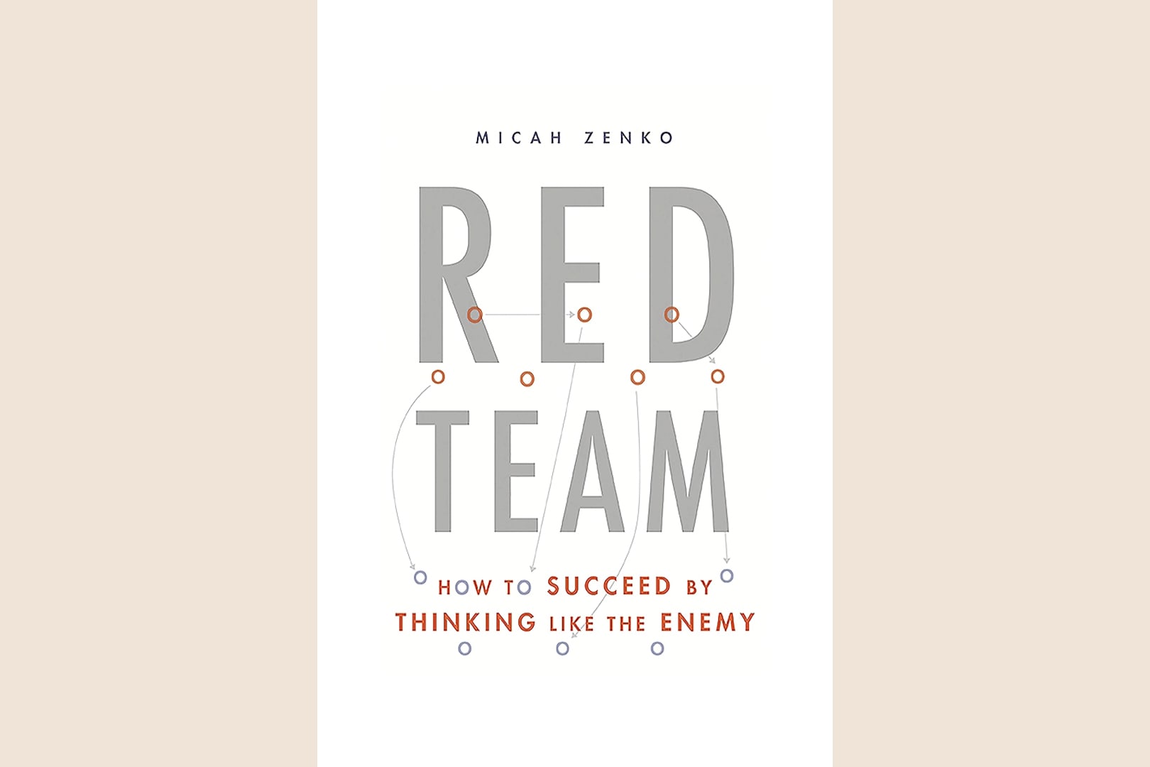 Red Team: How to Succeed By Thinking Like the Enemy | CFR Education