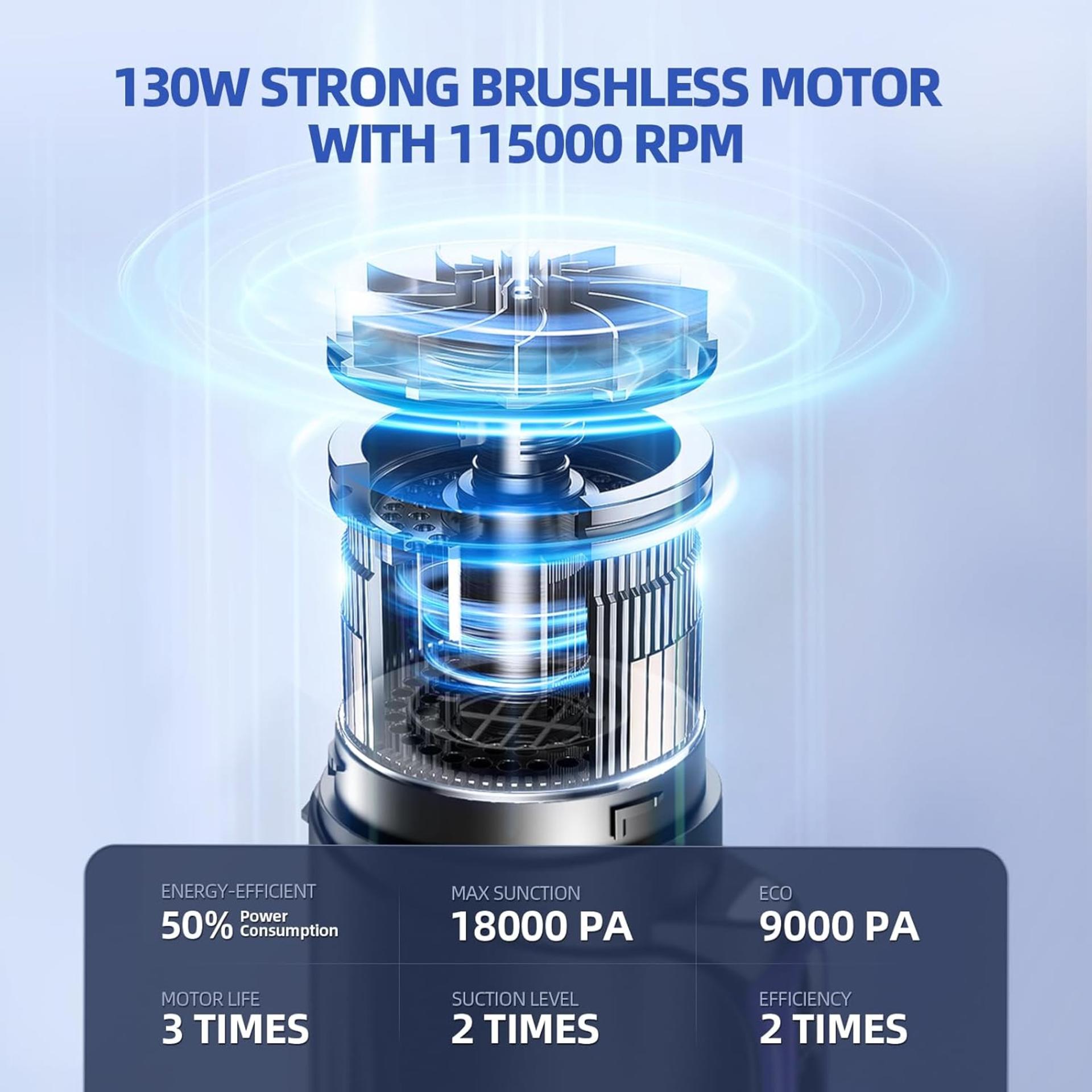 18000Pa Cordless 2-in-1 Vacuum & Air Duster with 130W Brushless Motor - 2