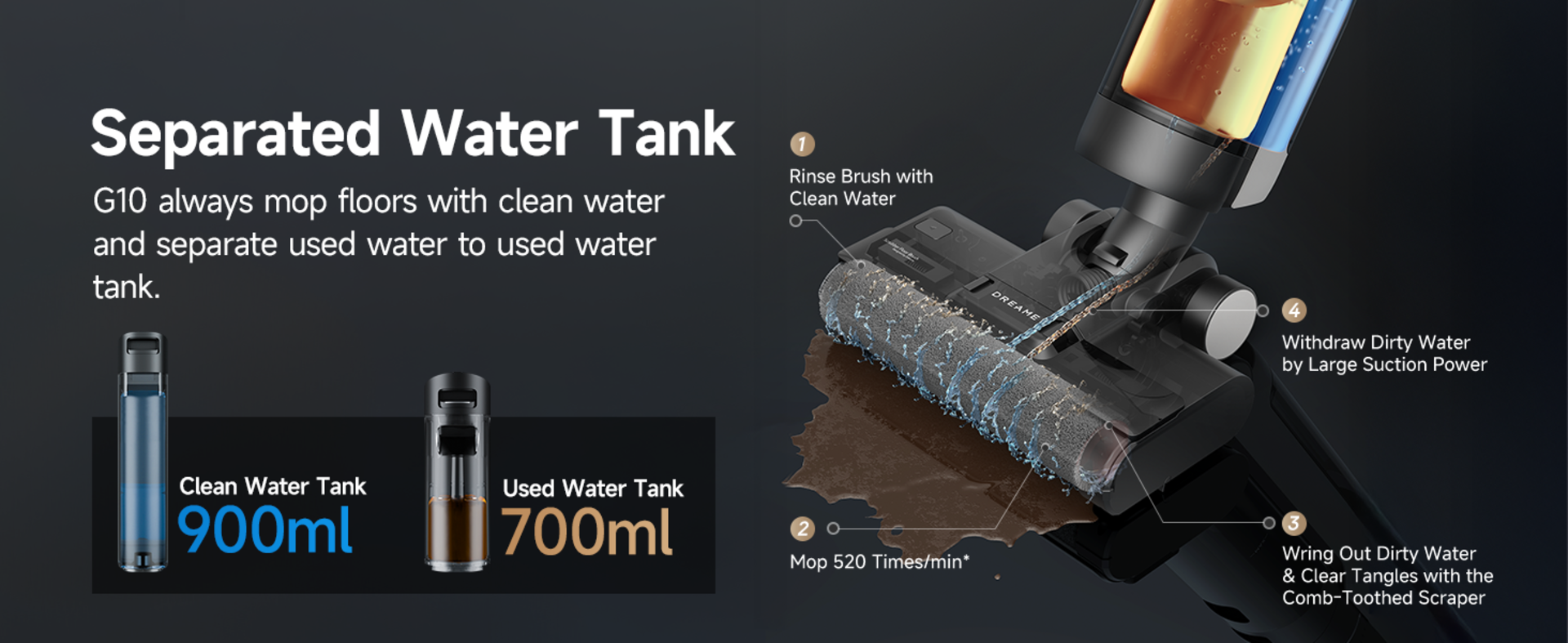 Cordless Vacuum Mop with Self-Cleaning, Dual Tank Design, All-in-One Wet Dry Cleaner for Hard Floors detail 4