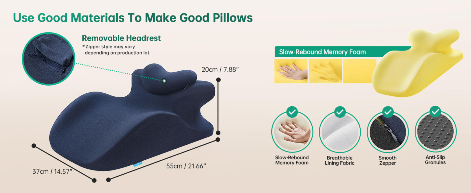Memory Foam Ergonomic Wedge Pillow for Back Pain Relief, Acid Reflux & Full-Body Support detail 4
