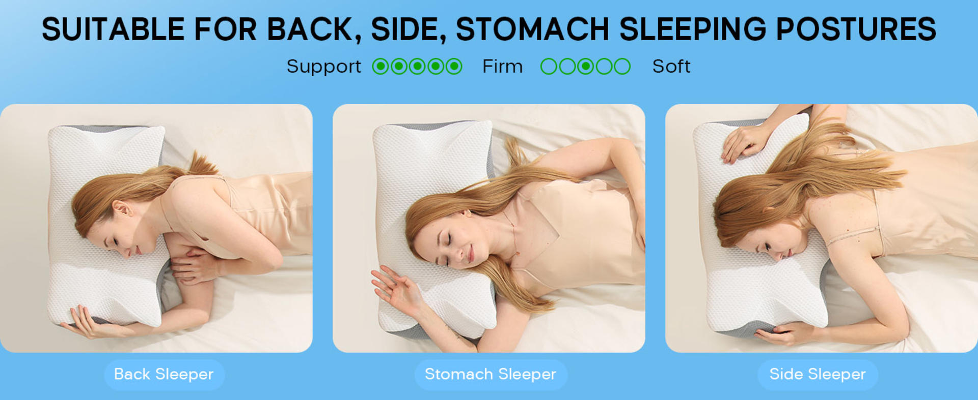 Memory Foam Cervical Pillow for Neck Pain Relief, Ergonomic Design for Side Back Stomach Sleepers detail 2