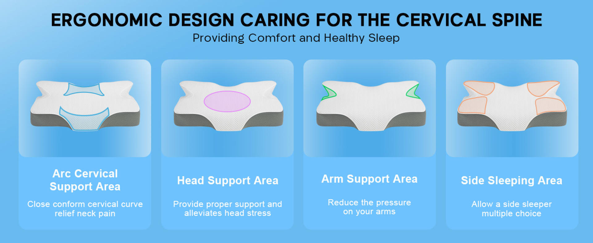 Memory Foam Cervical Pillow for Neck Pain Relief, Ergonomic Design for Side Back Stomach Sleepers detail 3