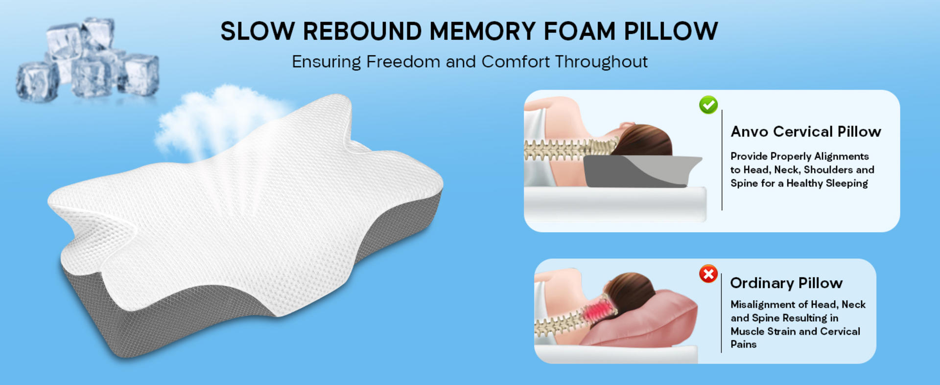 Memory Foam Cervical Pillow for Neck Pain Relief, Ergonomic Design for Side Back Stomach Sleepers detail 8