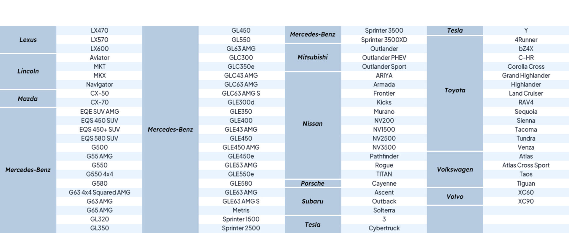 2026 Upgraded Windshield Snow Cover - 600D Heavy Duty Magnetic Anti-Hail Protector for SUVs & Trucks detail 6