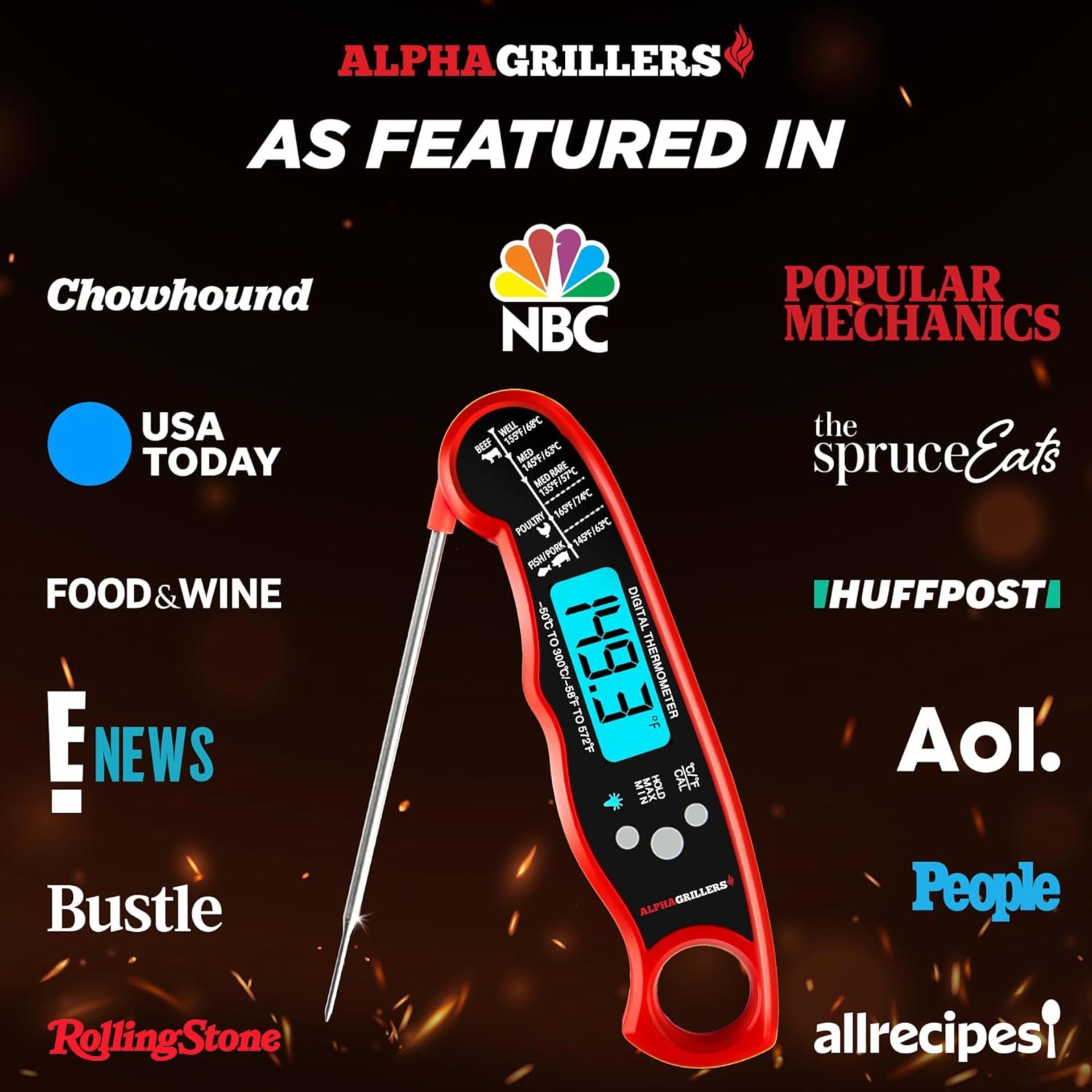 Instant-Read Meat Thermometer with Backlit Display & Water-Resistant Design - 4