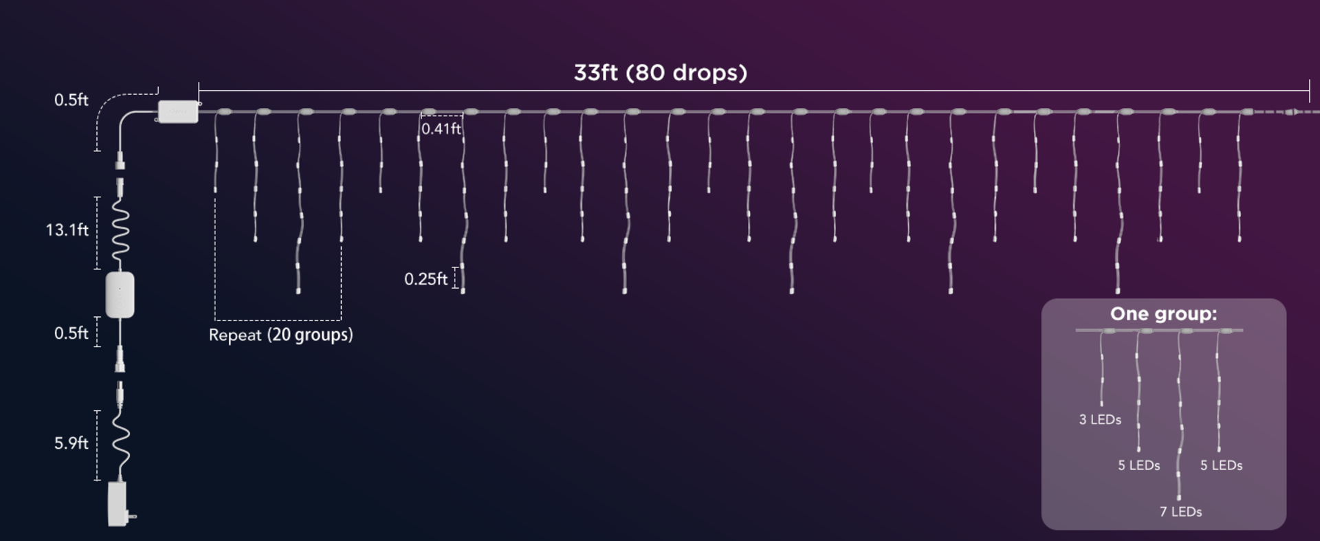 Smart RGBIC Icicle Lights with AI Effects, 33ft 400 LEDs Outdoor Christmas Decor detail 15