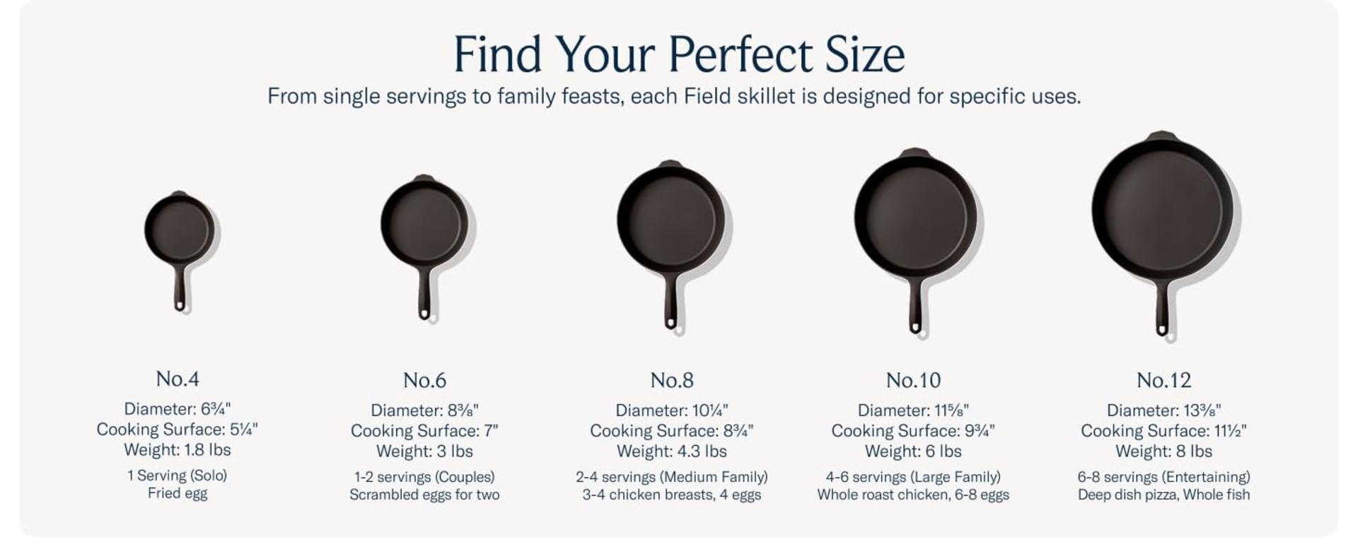 10.25-Inch Cast Iron Skillet: Pre-Seasoned, Lightweight & Smooth for Searing, Baking & Everyday Cooking detail 5