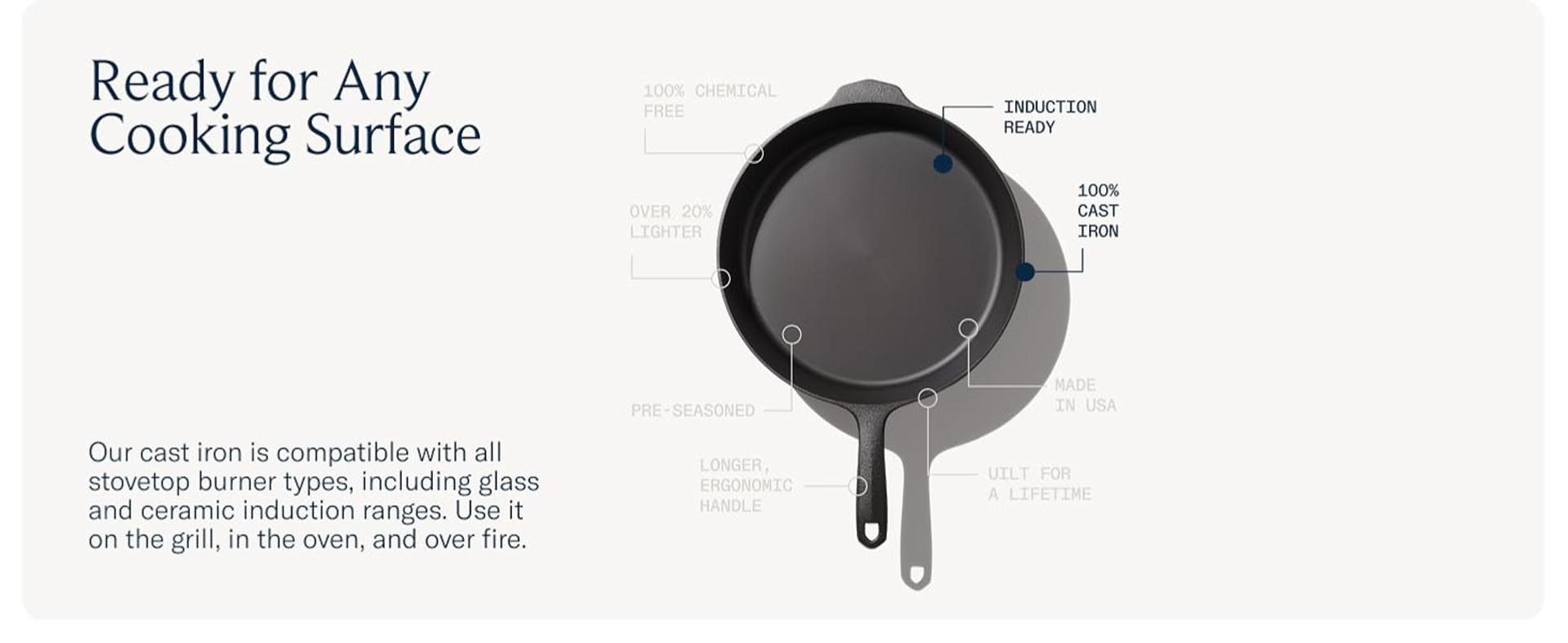 10.25-Inch Cast Iron Skillet: Pre-Seasoned, Lightweight & Smooth for Searing, Baking & Everyday Cooking detail 9