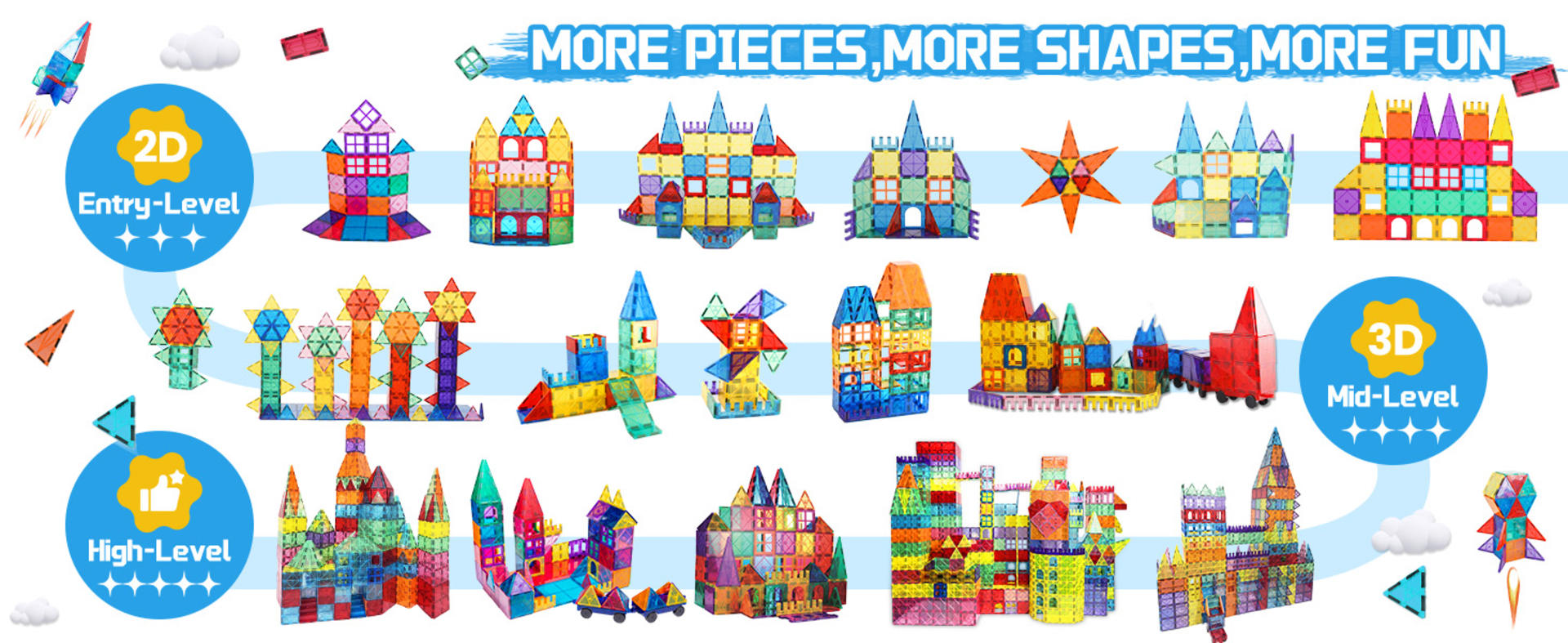 100 Pieces Magnetic Tiles Building Blocks Set - Construction STEM Toys for Kids Ages 3-8+ detail 2