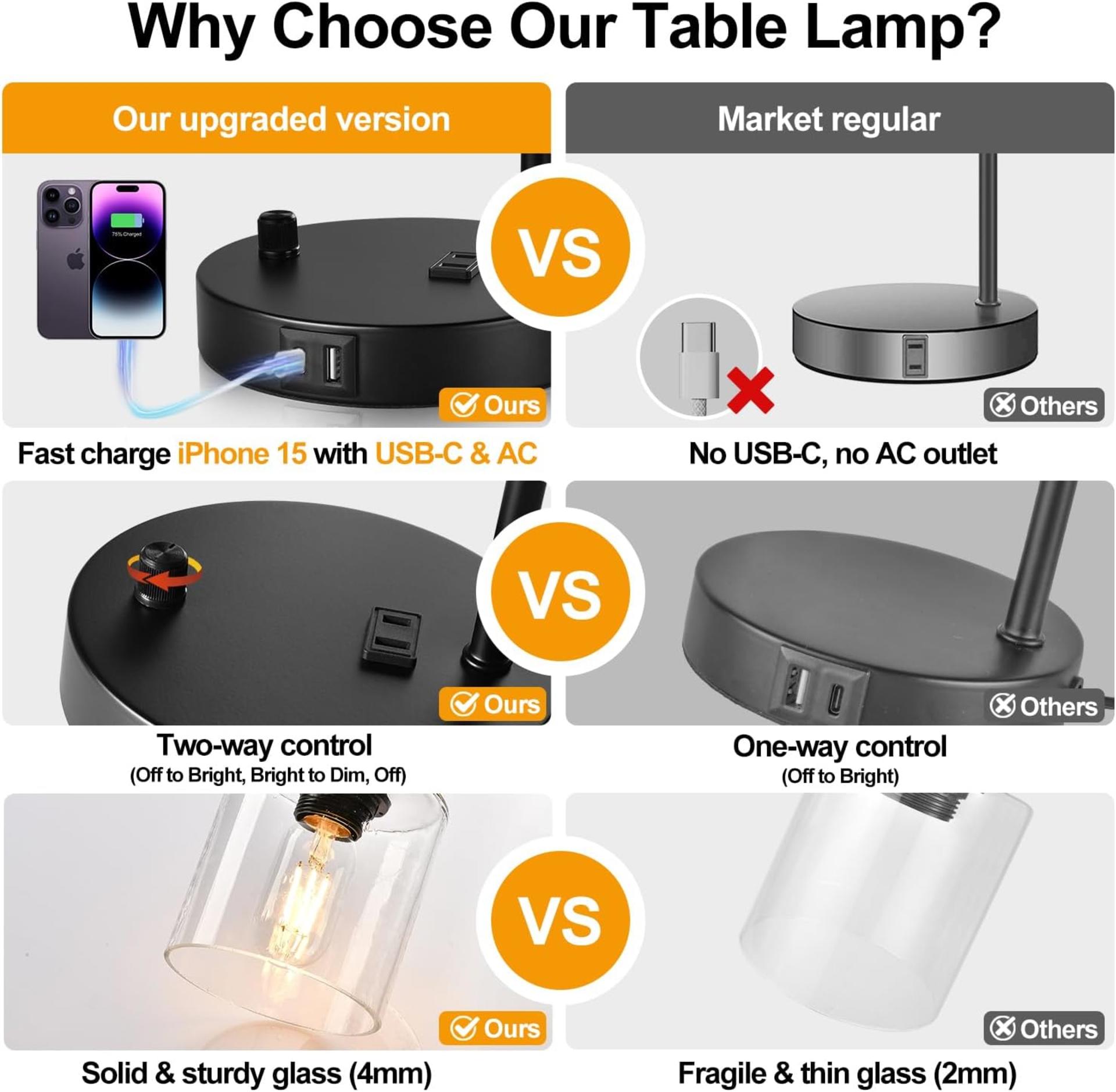 Set of 2 Industrial Table Lamps with USB C+A Ports, Stepless Dimmable Bedside Lamps with Glass Shade - 6