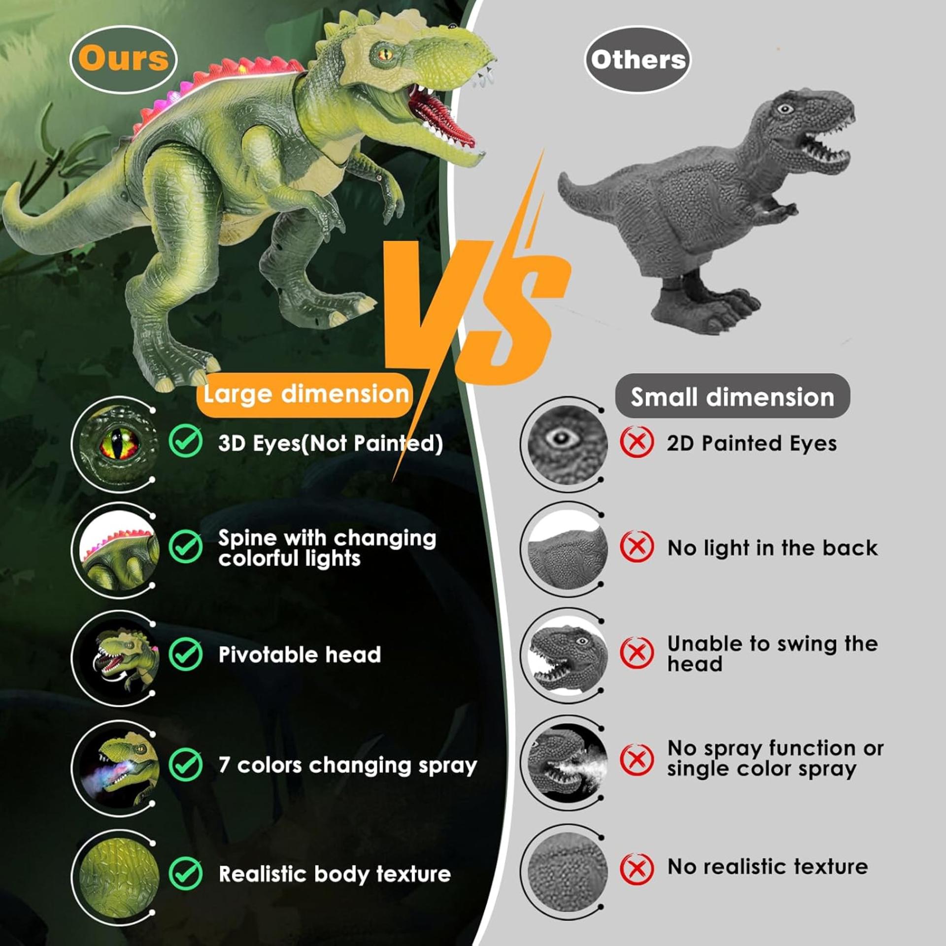 Remote Control Dinosaur Toy with 7-Color Fog Spray, Realistic Roars and LED Lights for Kids 3-7 - 3